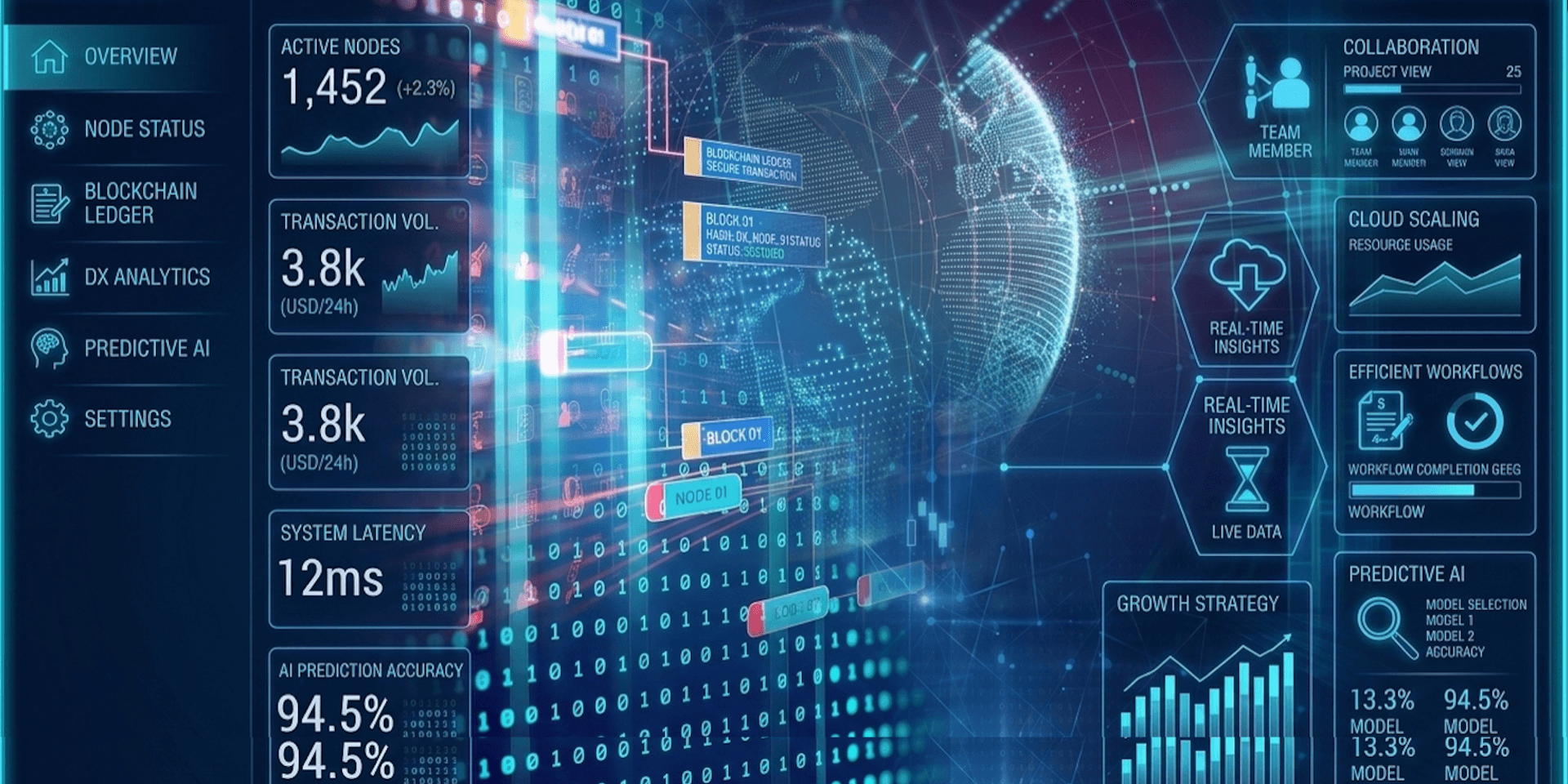 データ整理・連携パック